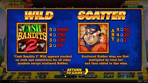Игровой автомат Cash Bandits  играть бесплатно